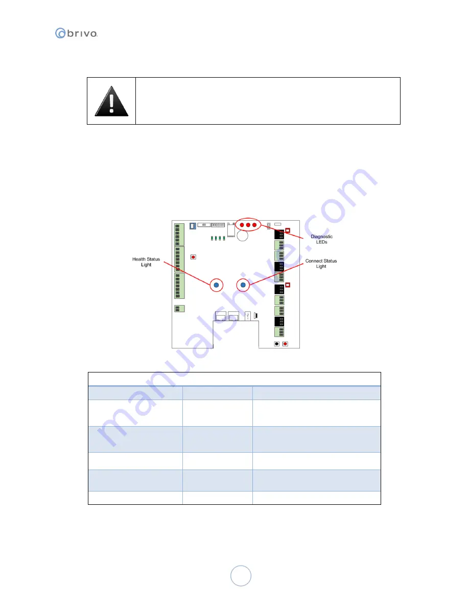 Brivo ACS300 Installation Manual Download Page 14