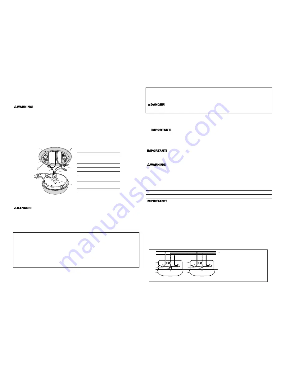 BRK electronic CO5120BN User Manual Download Page 3