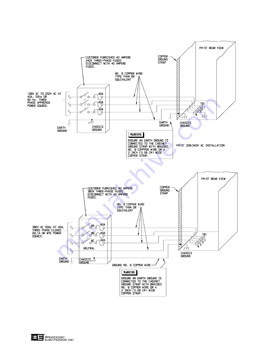 Broadcast Electronics FM-5T Скачать руководство пользователя страница 32