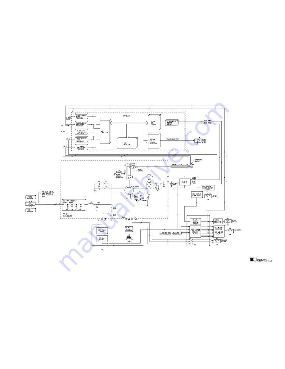 Broadcast Electronics FM-5T Скачать руководство пользователя страница 60