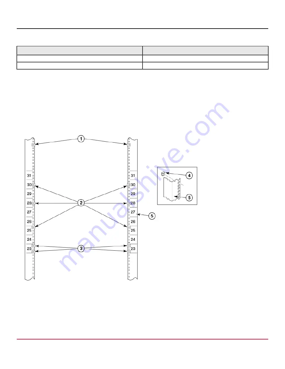 Broadcom Brocade X7-4 Director Hardware Installation Manual Download Page 39