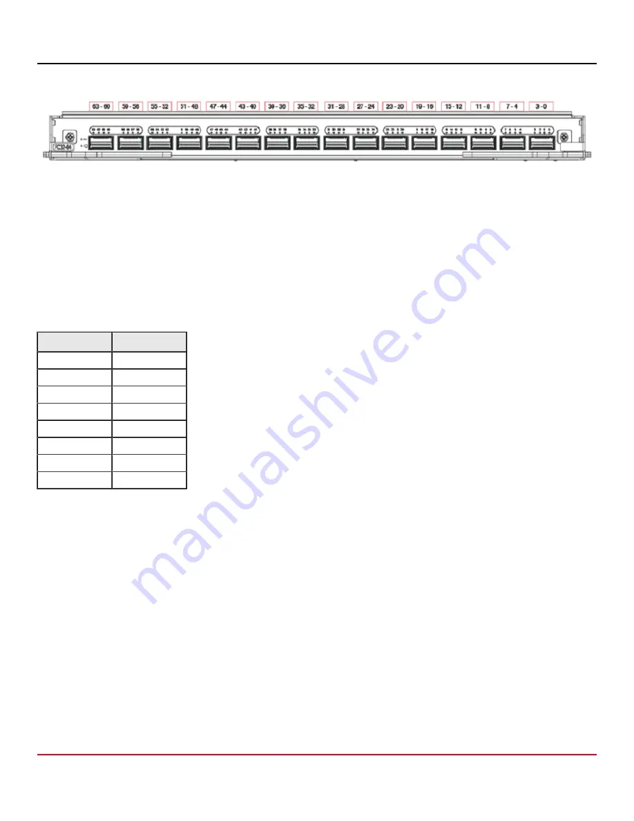 Broadcom Brocade X7-4 Director Hardware Installation Manual Download Page 123