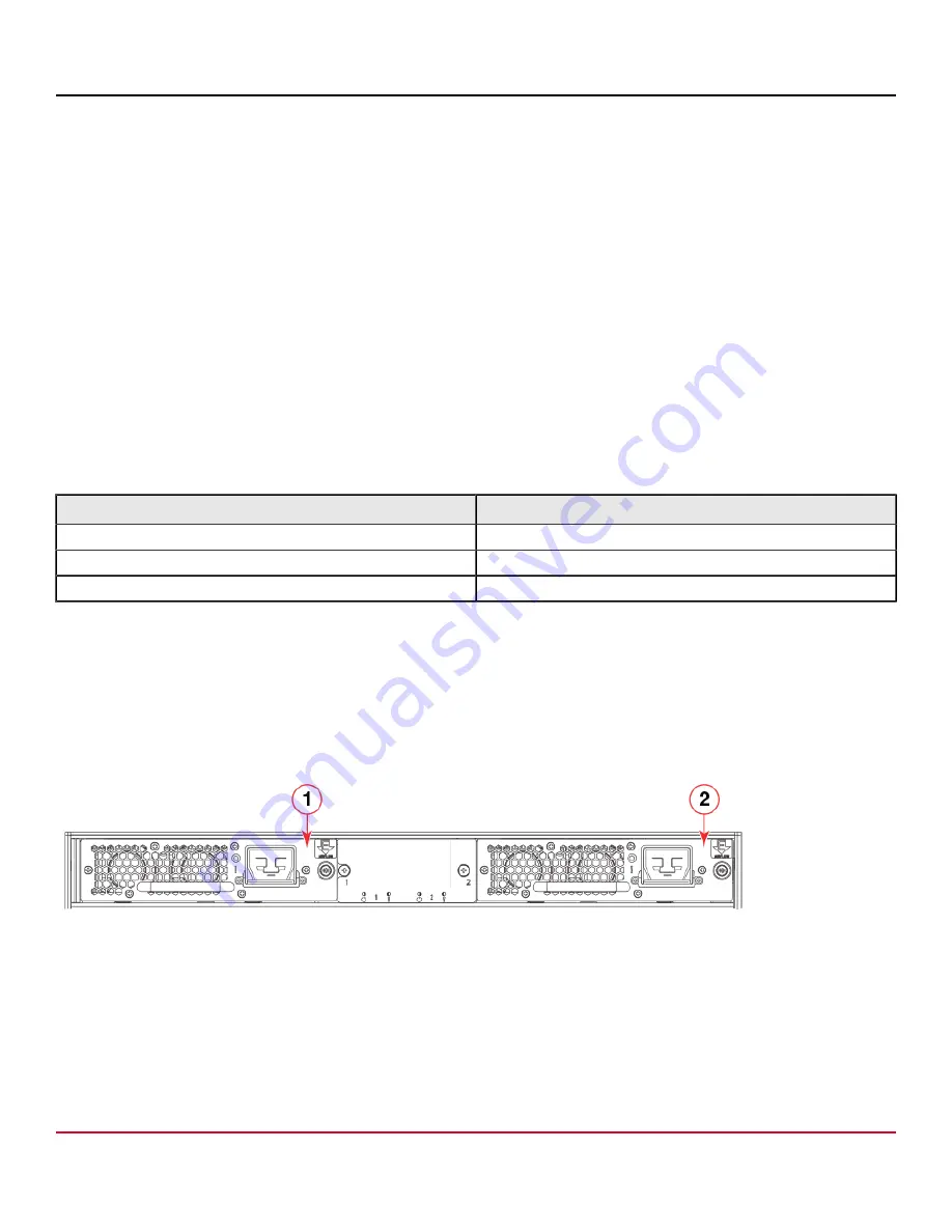 Broadcom Brocade X7-4 Director Hardware Installation Manual Download Page 168