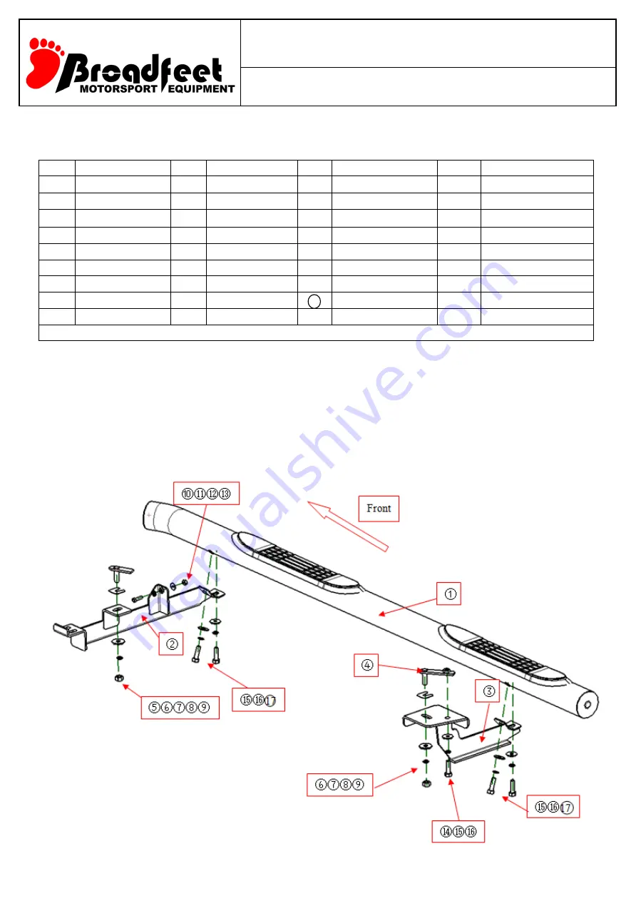 Broadfeet SBNI-542-71S Скачать руководство пользователя страница 1