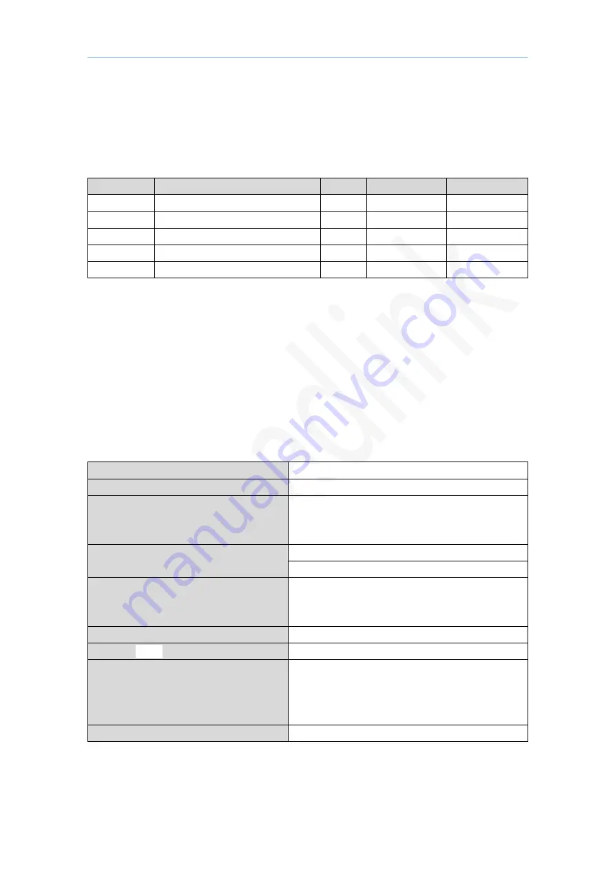 BroadLink ML3362T-P Manual Download Page 4