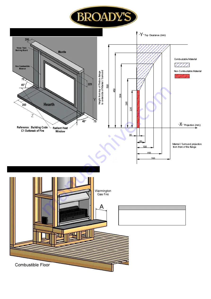 Broadys Fp 1100 Installation Instructions Manual Download Page 12