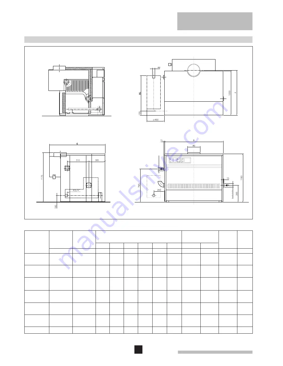 broag remeha Gas 3c Series Technical Information Download Page 4