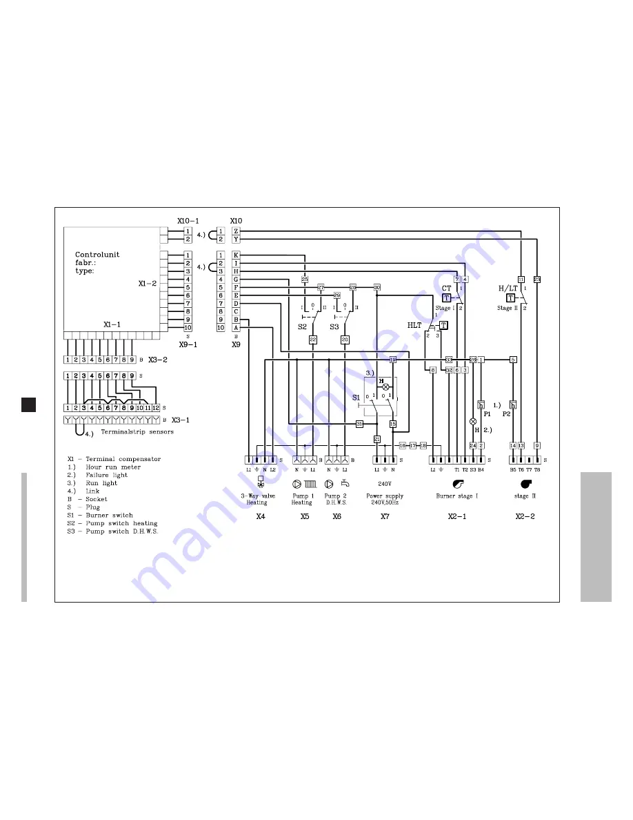 broag remeha Gas 3c Series Technical Information Download Page 10