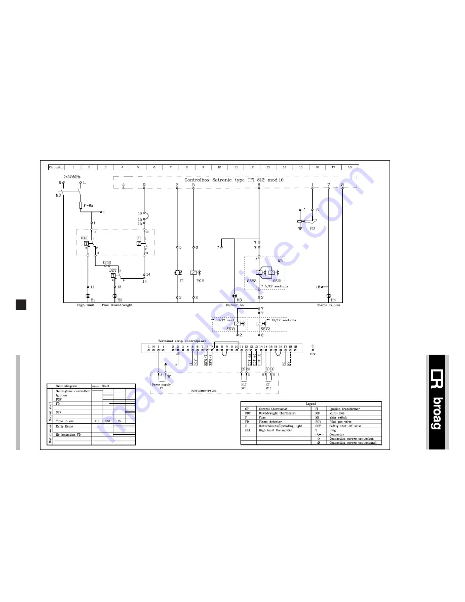 broag remeha Gas 3c Series Скачать руководство пользователя страница 11