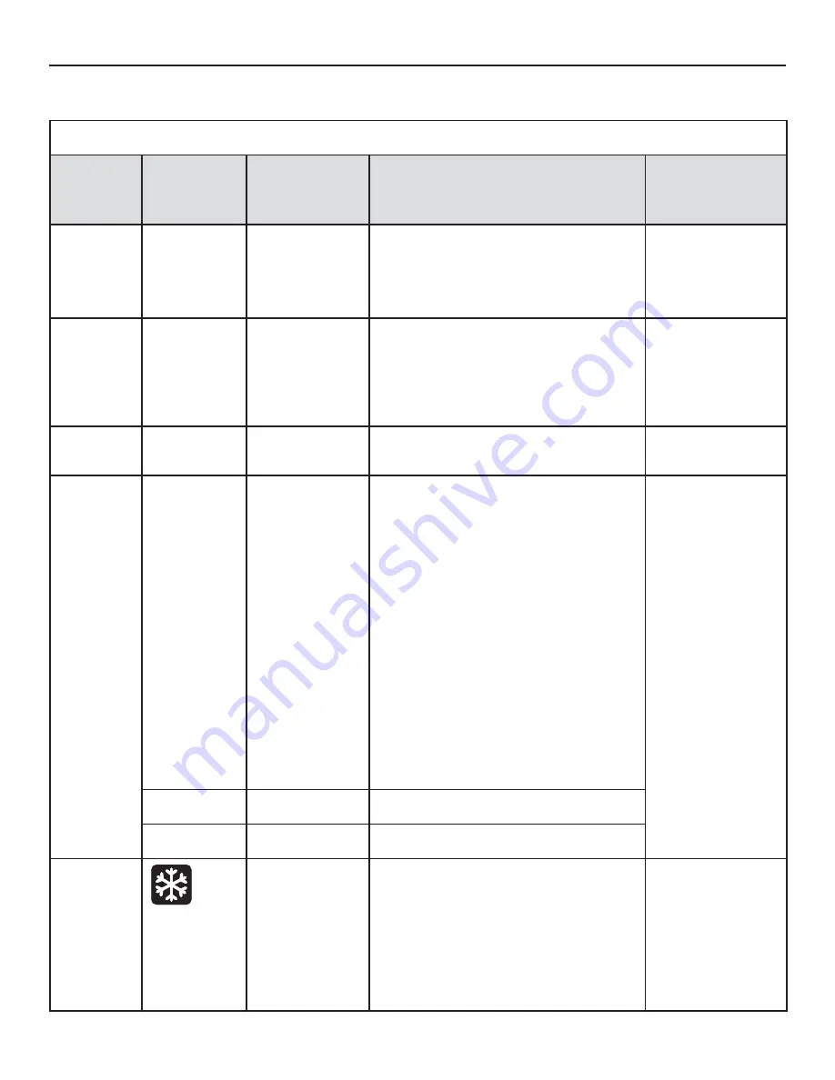 Broan ERV200 ECM Installation Manual Download Page 53