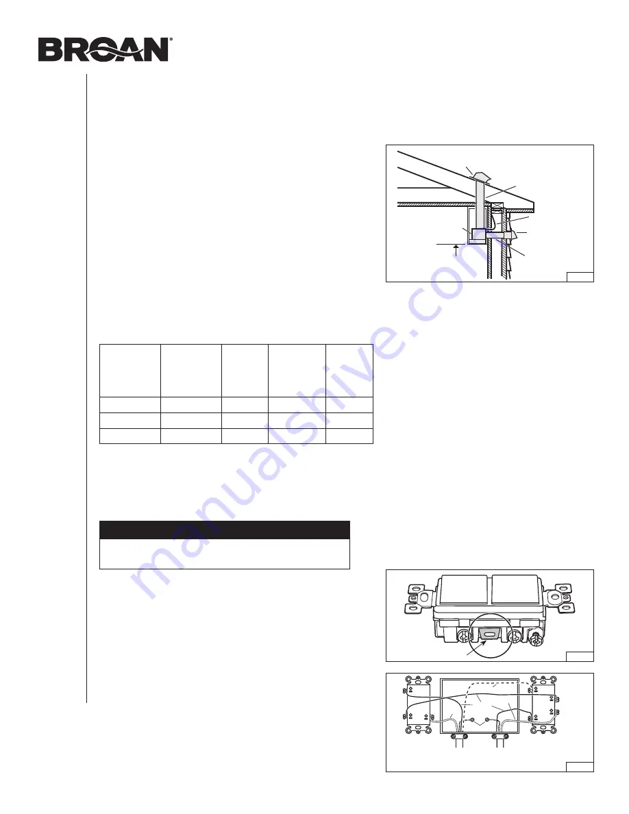 Broan PMA400SS Installation, Use & Care Manual Download Page 6