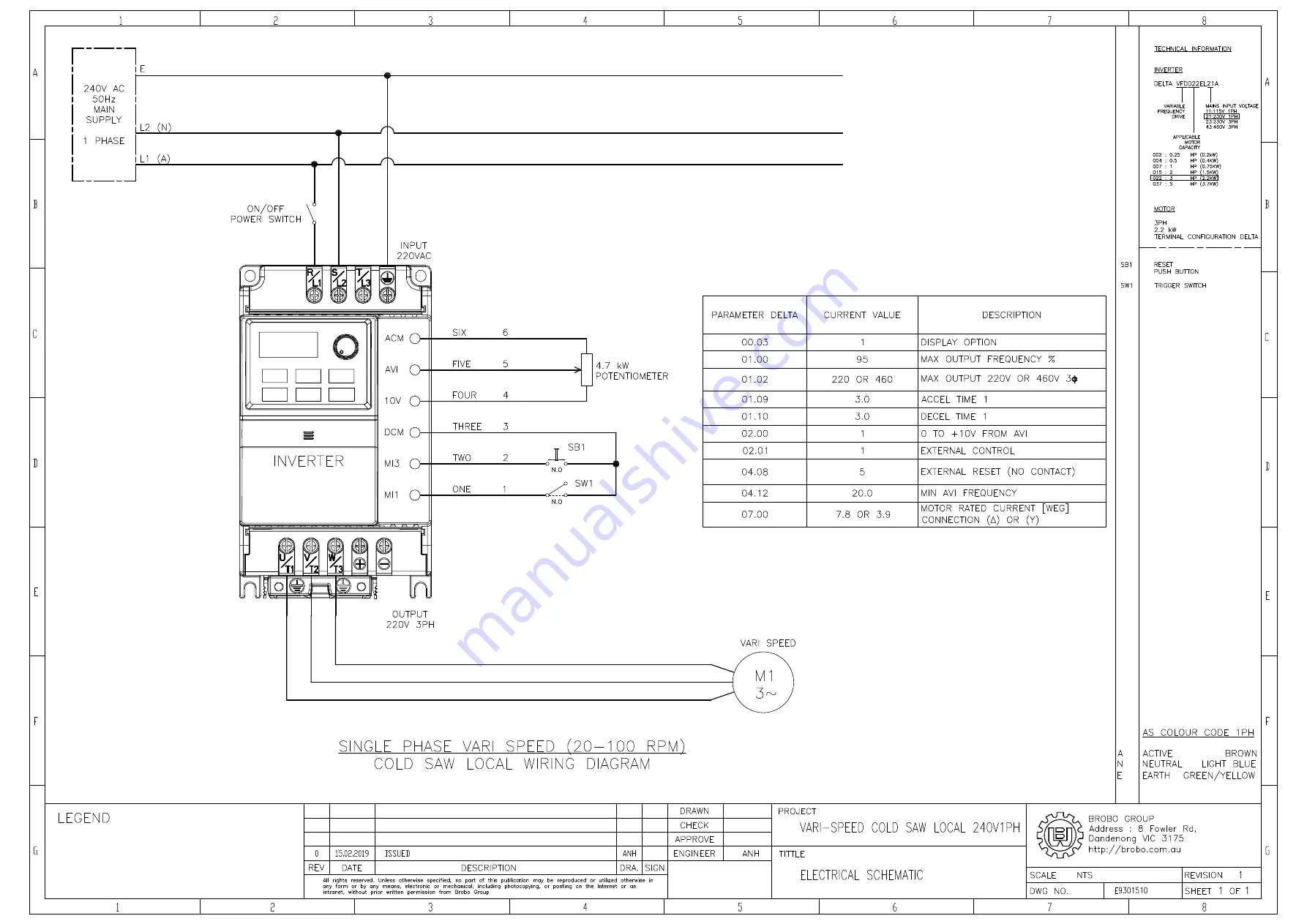 Brobo OHS Series Product And Maintenance Manual Download Page 51