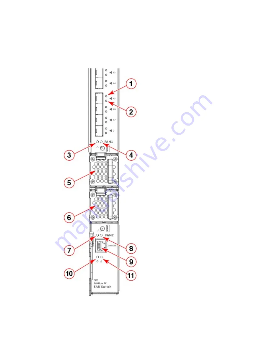 Brocade Communications Systems 6542 Hardware Reference Manual Download Page 43