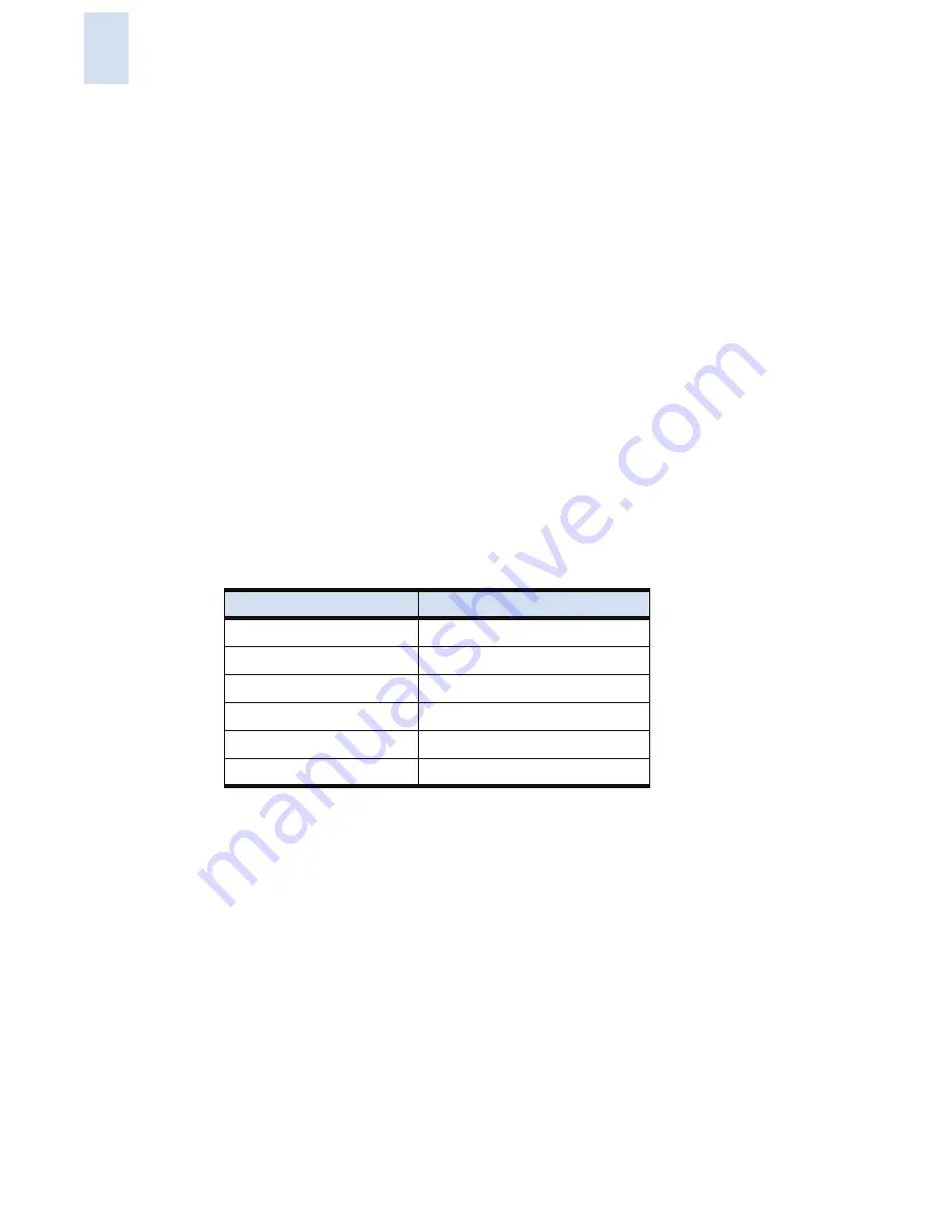 Brocade Communications Systems SILKWORM 4016 Скачать руководство пользователя страница 36