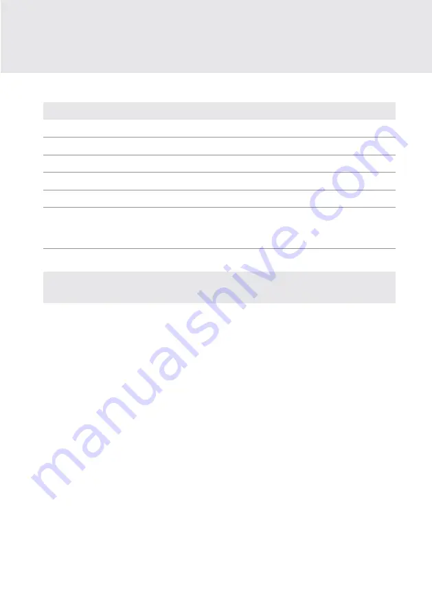 brondell MBH-10 Owner'S Manual Download Page 11