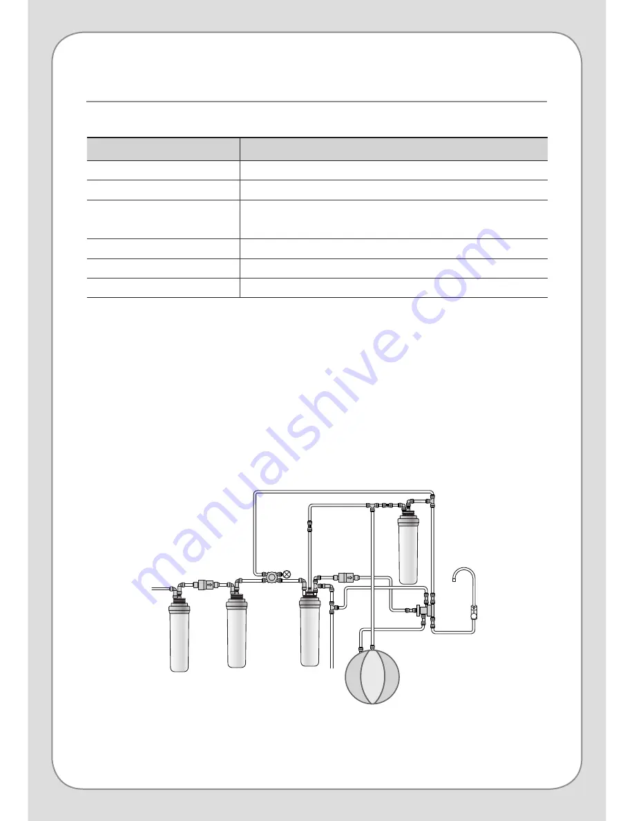 brondell RC100 Owner'S Manual Download Page 52