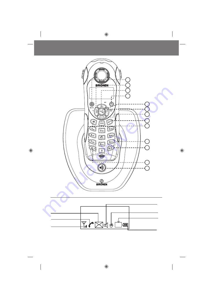 BRONDI DC6010TR Скачать руководство пользователя страница 7