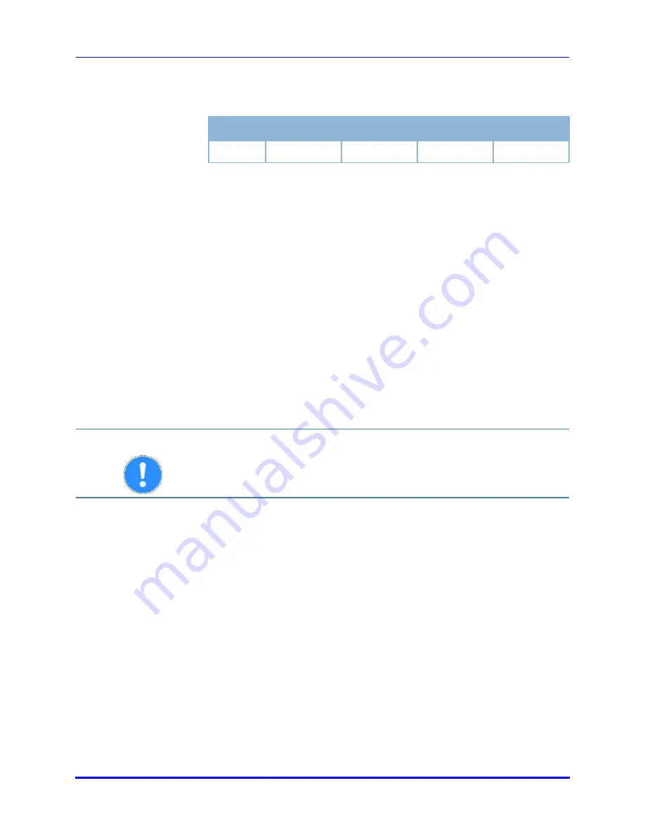 Brooks LF80C Product Manual Download Page 55