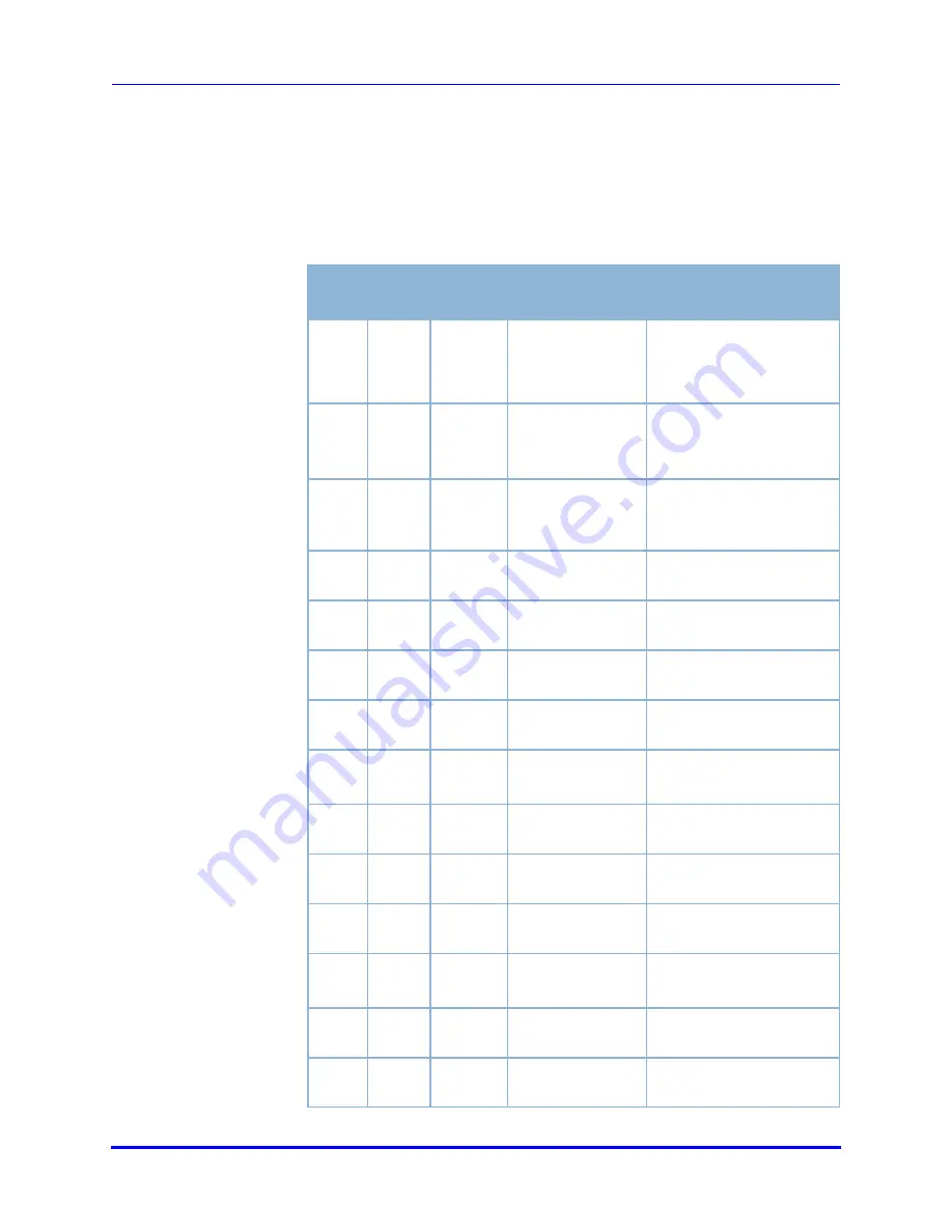 Brooks LF80C Product Manual Download Page 87