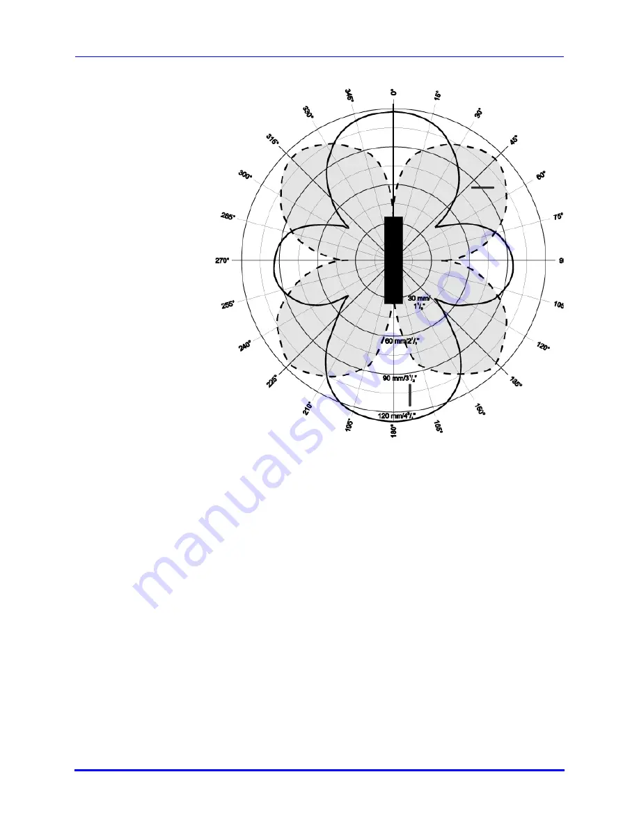 Brooks LF80C Product Manual Download Page 171