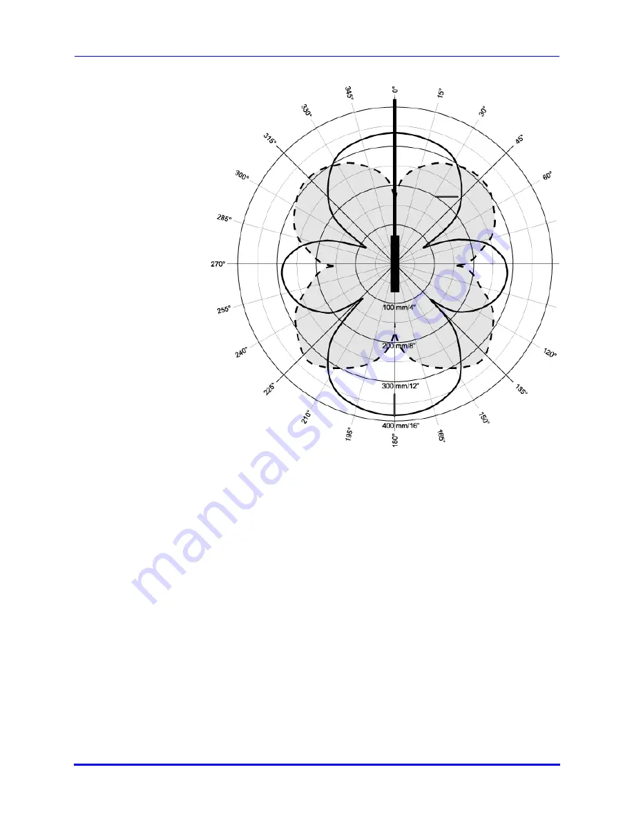 Brooks LF80C Product Manual Download Page 172