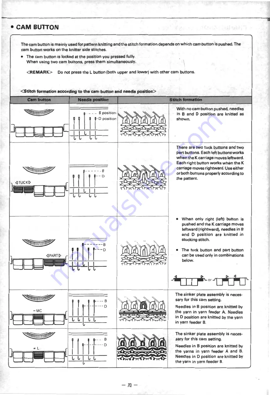 Brother Industries CK-35 Instruction Manual Download Page 74