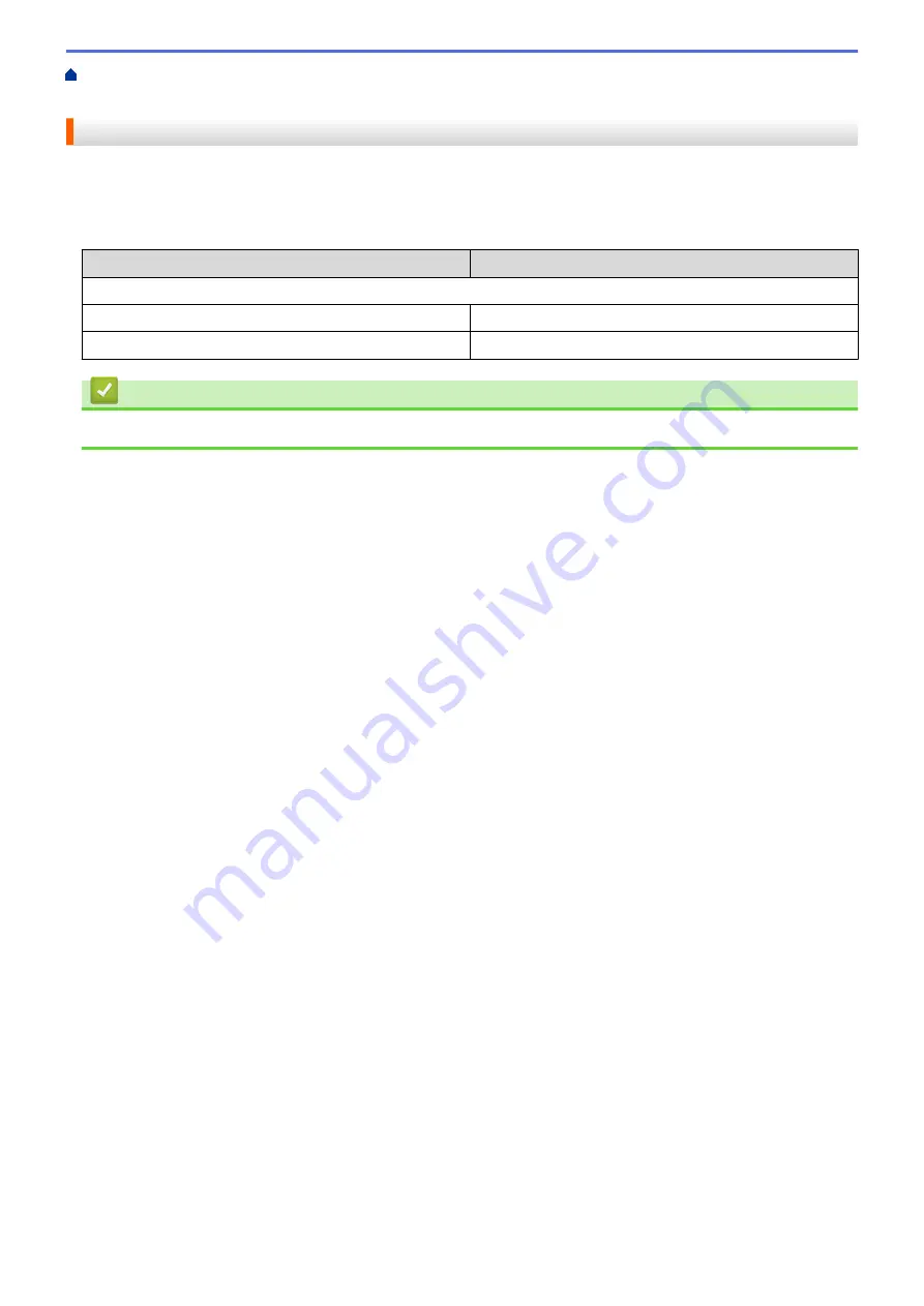 Brother Industries DCP-T520W Online User'S Manual Download Page 53