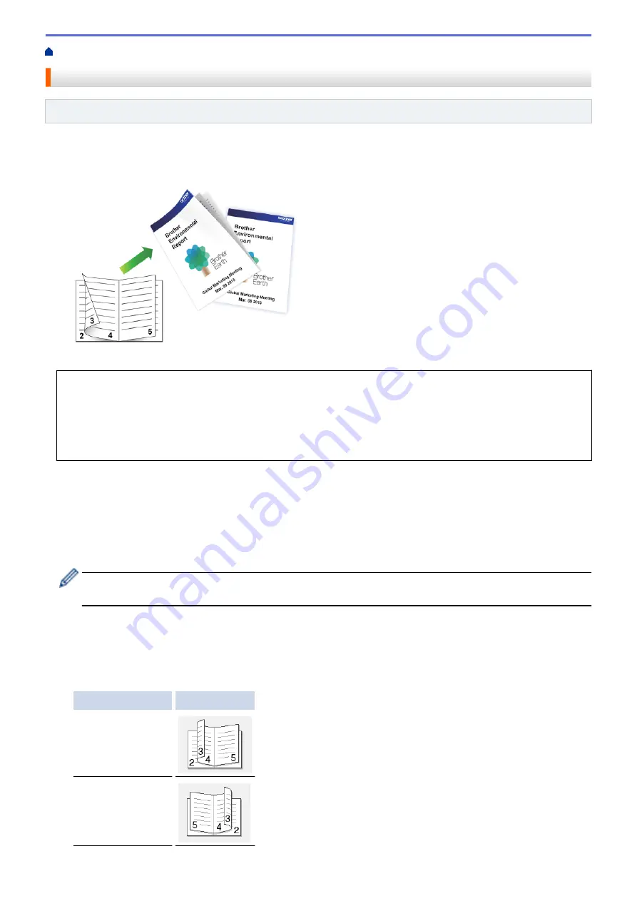 Brother Industries DCP-T520W Online User'S Manual Download Page 80