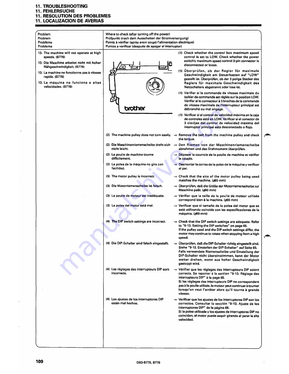 Brother 083-8775 Instruction Manual Download Page 132