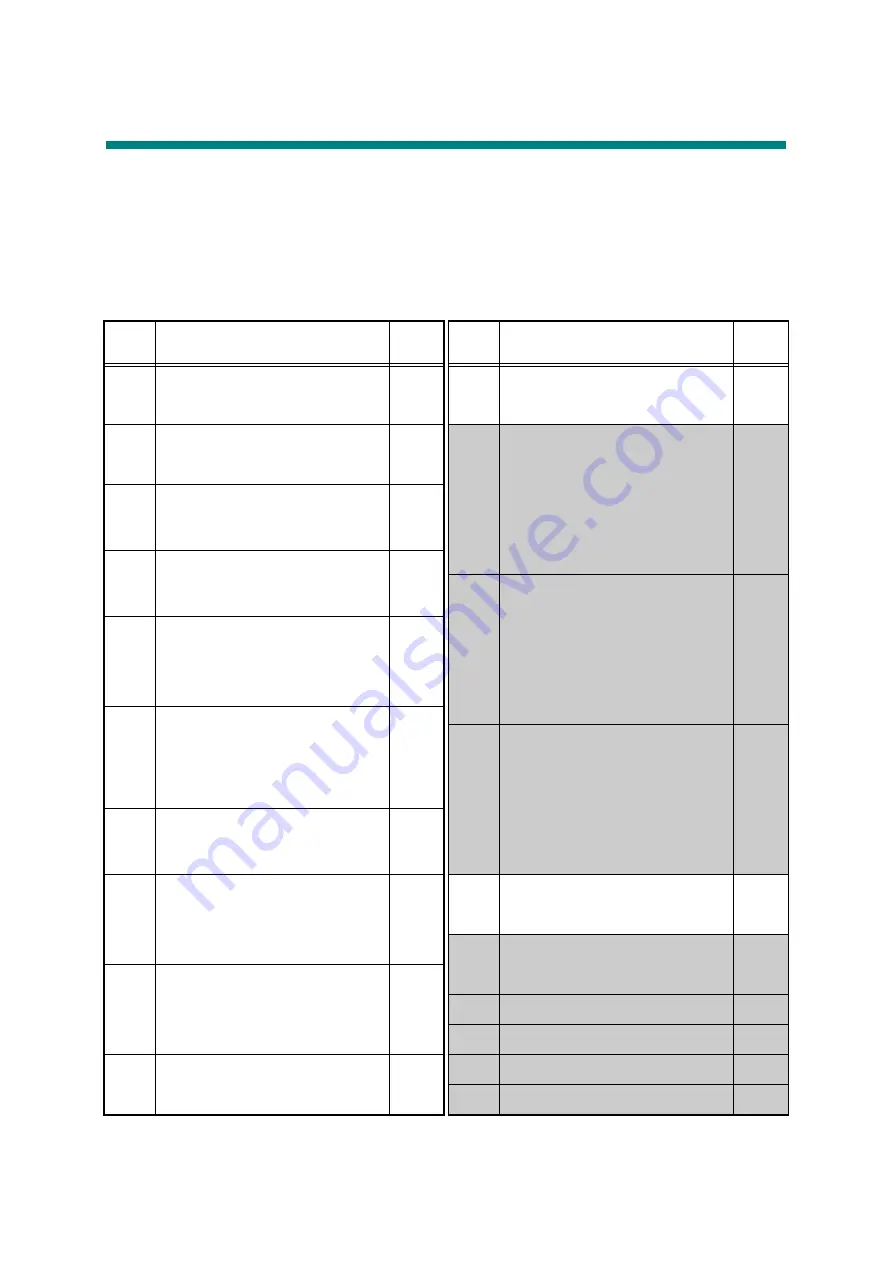 Brother 09055CDN Service Manual Download Page 56