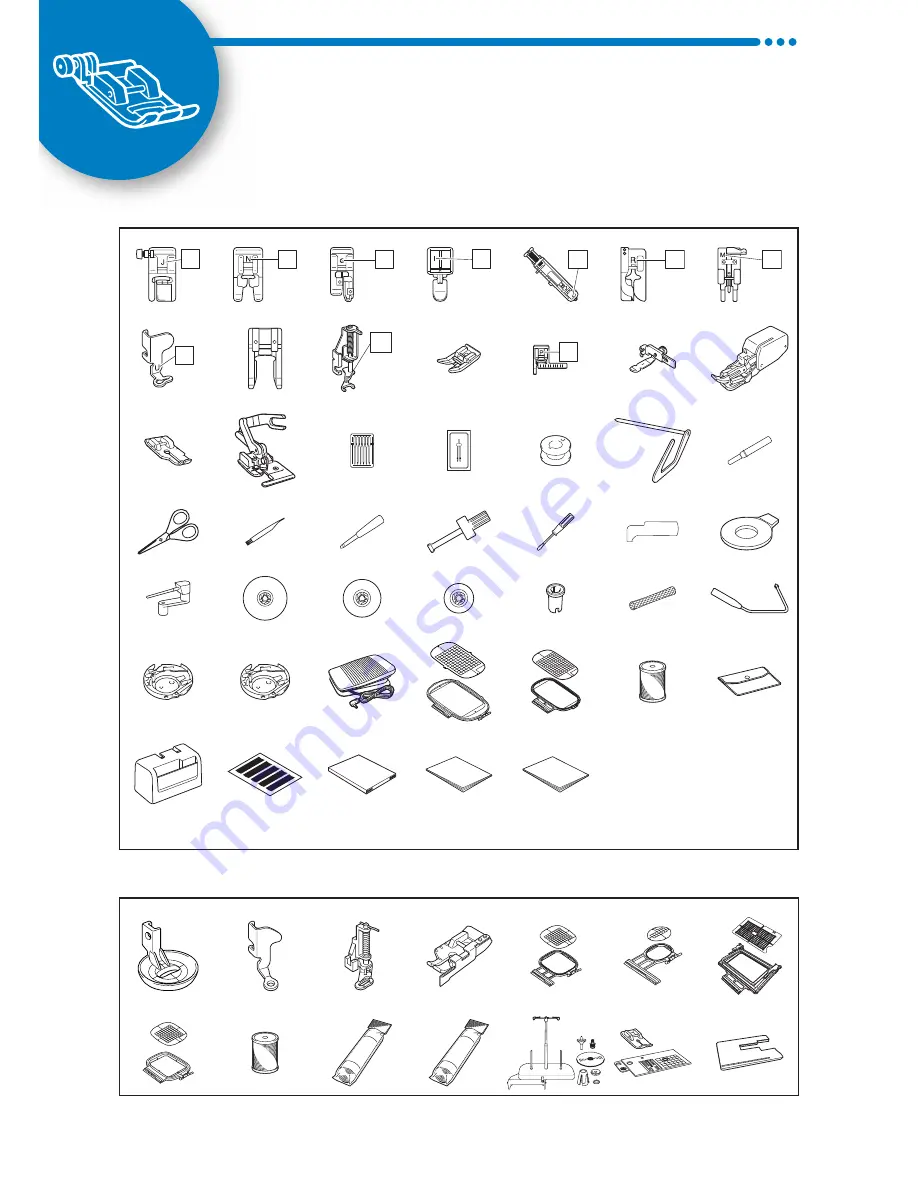 Brother 1 Quick Reference Manual Download Page 6