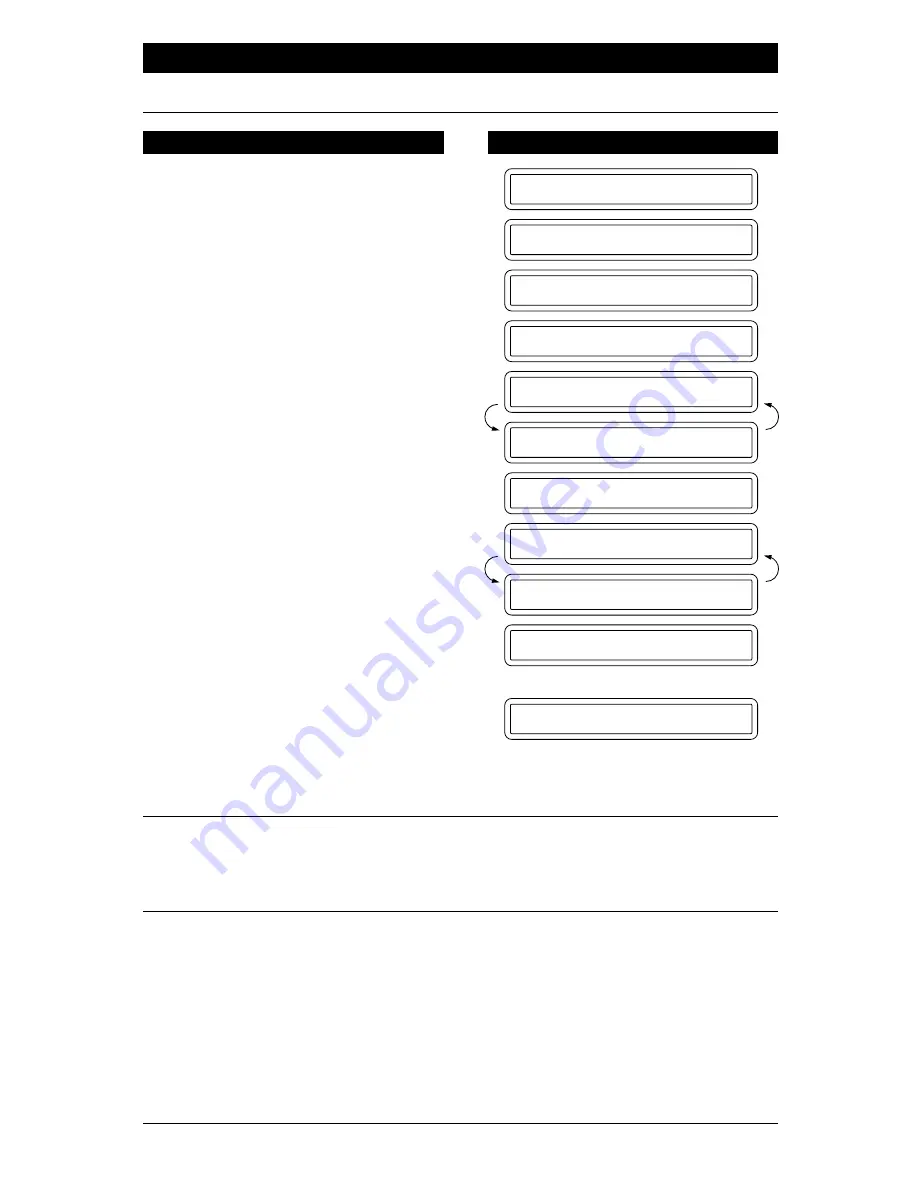 Brother 1030e - FAX B/W Thermal Transfer Owner'S Manual Download Page 148