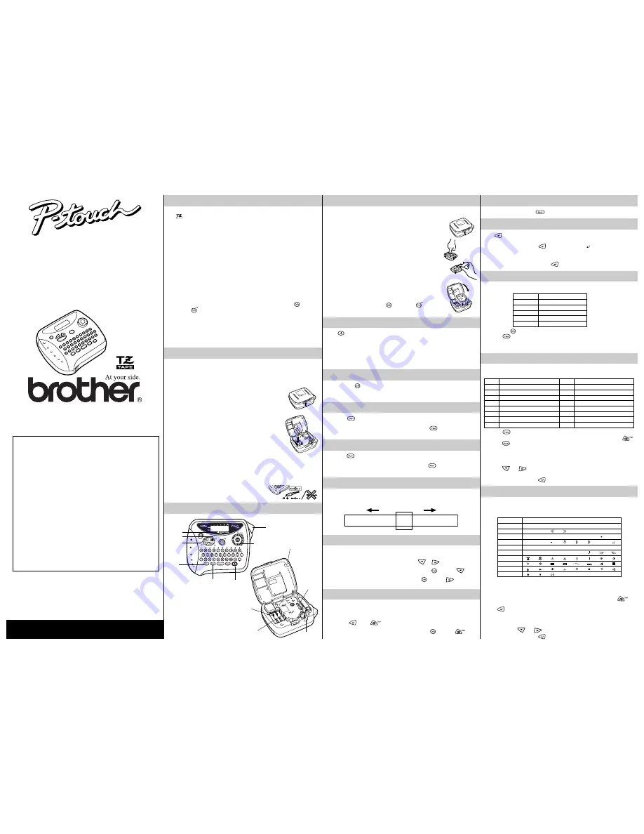 Brother 1250 User Manual Download Page 1