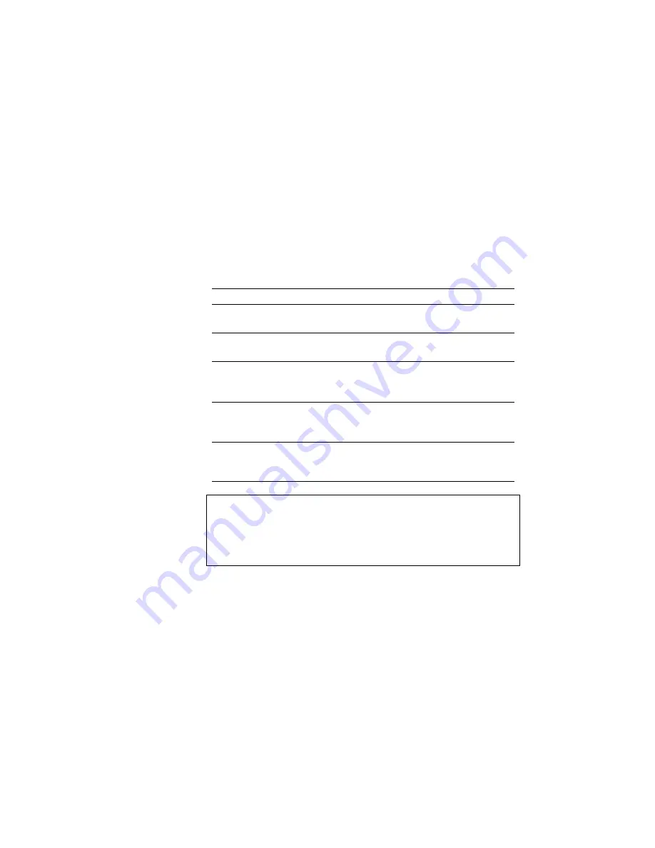 Brother 1660e - B/W Laser Printer User Manual Download Page 102