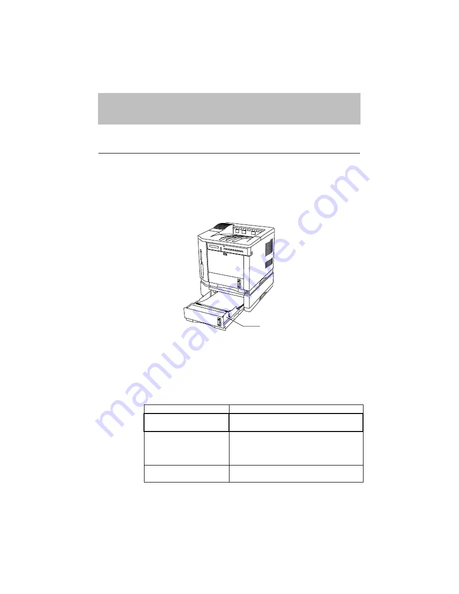 Brother 1660e - B/W Laser Printer User Manual Download Page 157