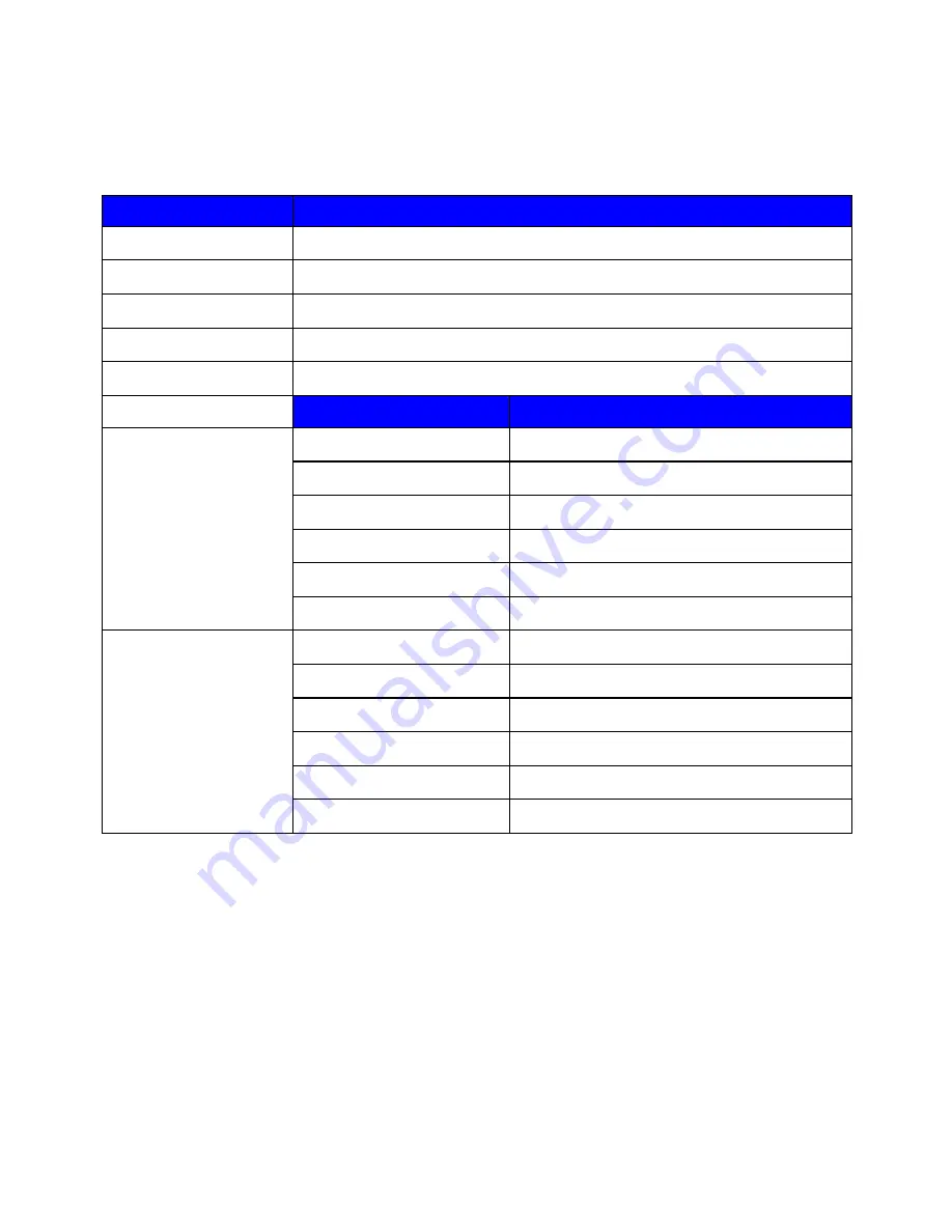 Brother 1670N - B/W Laser Printer User Manual Download Page 101