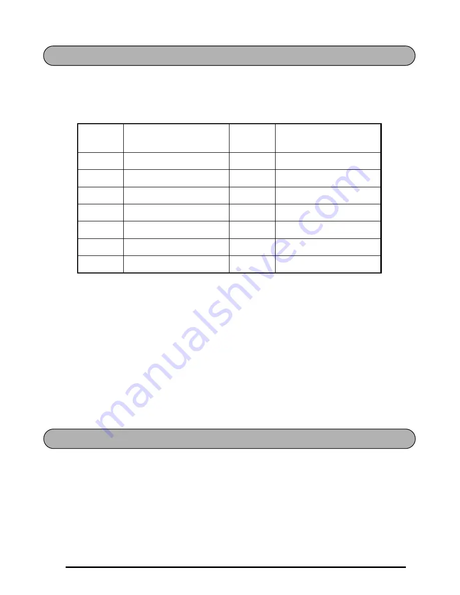 Brother 1750 - P-Touch Color Thermal Transfer Printer User Manual Download Page 56