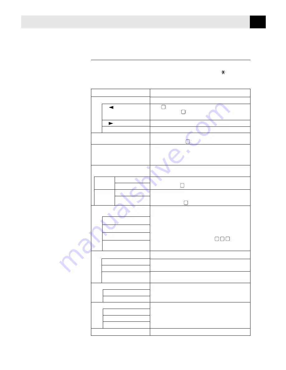 Brother 1870MC - B/W - All-in-One Owner'S Manual Download Page 77