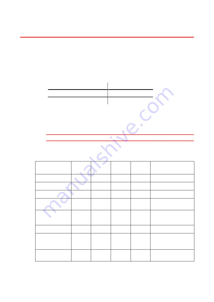 Brother 1870N - HL B/W Laser Printer User Manual Download Page 17