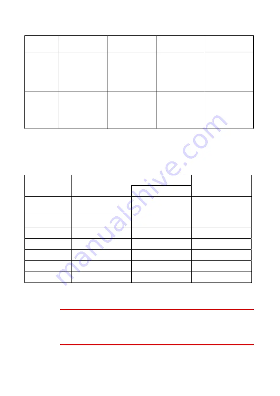 Brother 1870N - HL B/W Laser Printer User Manual Download Page 18