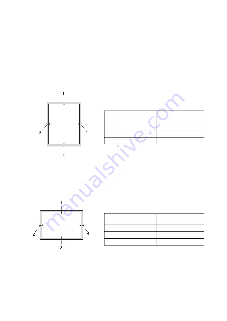 Brother 1870N - HL B/W Laser Printer User Manual Download Page 23