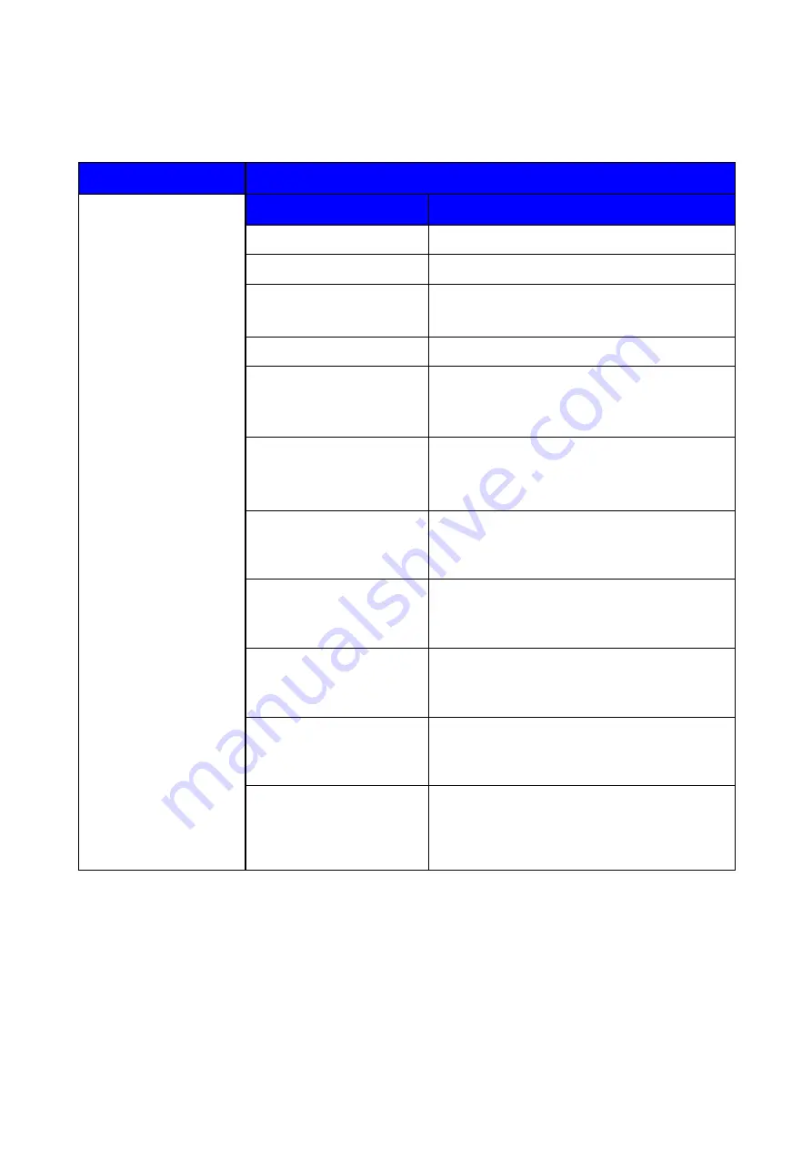 Brother 1870N - HL B/W Laser Printer User Manual Download Page 91