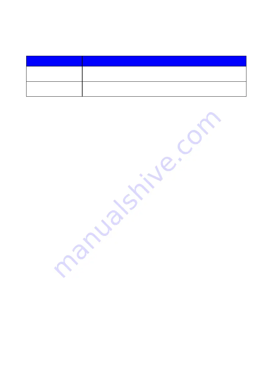 Brother 1870N - HL B/W Laser Printer User Manual Download Page 96