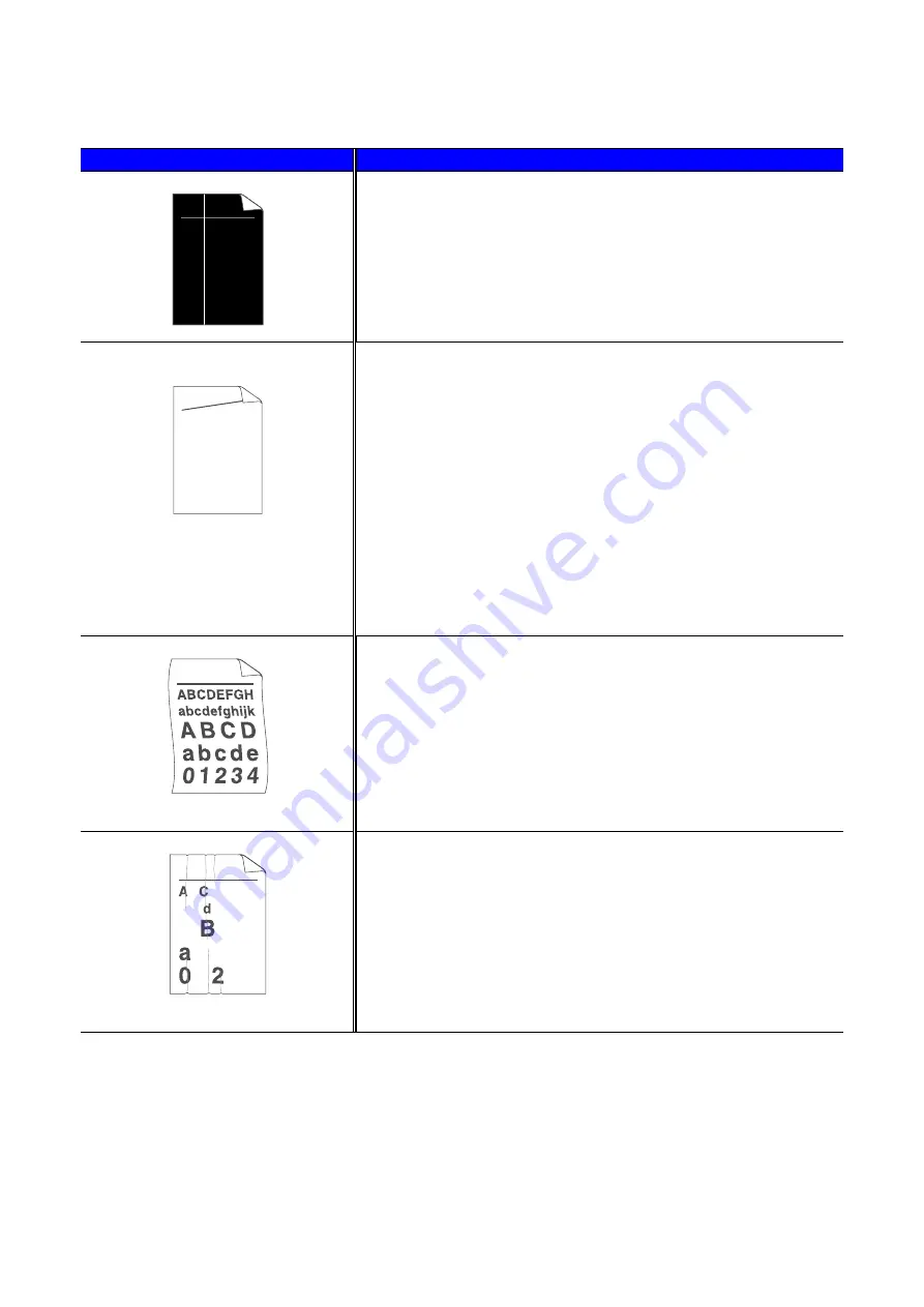 Brother 1870N - HL B/W Laser Printer User Manual Download Page 167