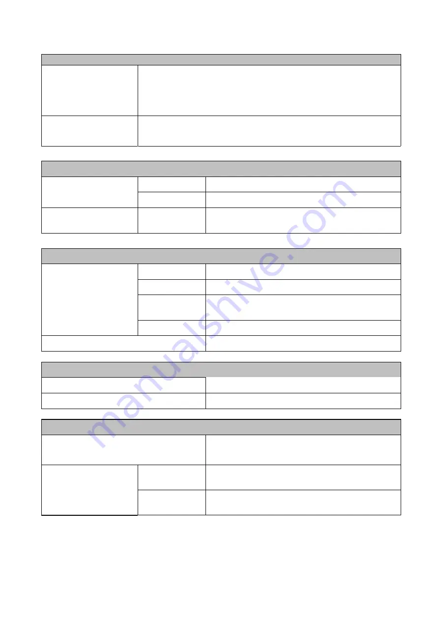 Brother 1870N - HL B/W Laser Printer User Manual Download Page 173