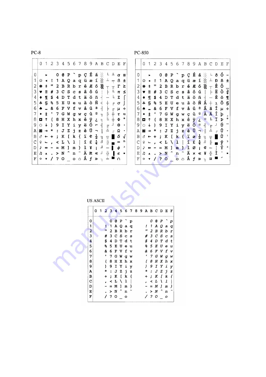 Brother 1870N - HL B/W Laser Printer User Manual Download Page 191