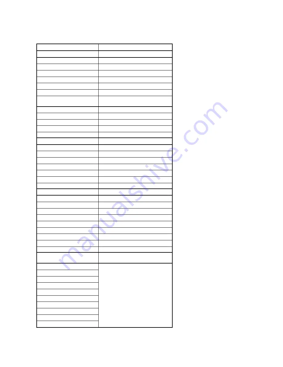 Brother 1920CN - Color Inkjet - Fax Service Manual Download Page 19