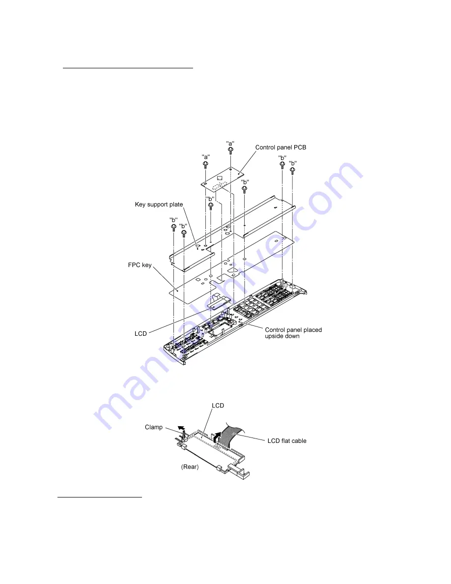 Brother 1920CN - Color Inkjet - Fax Service Manual Download Page 70