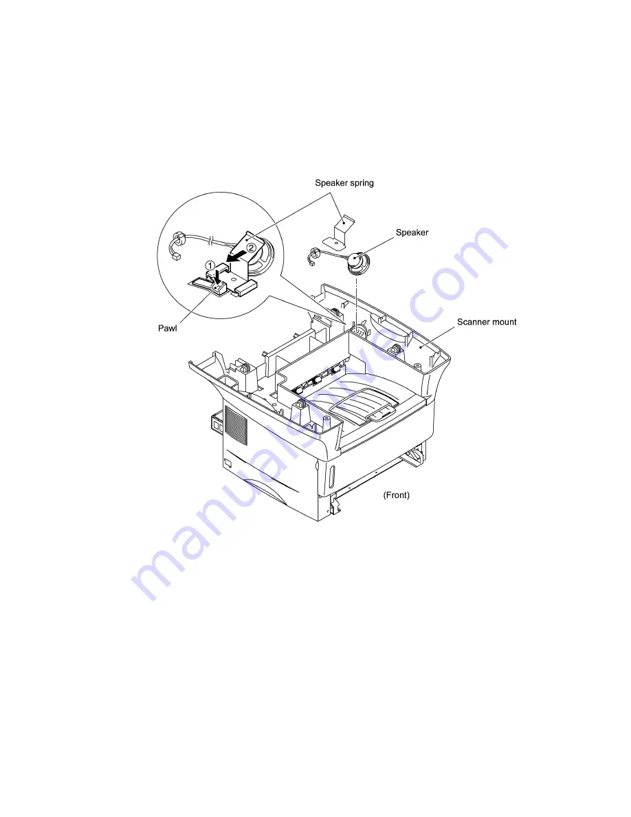 Brother 1920CN - Color Inkjet - Fax Service Manual Download Page 72