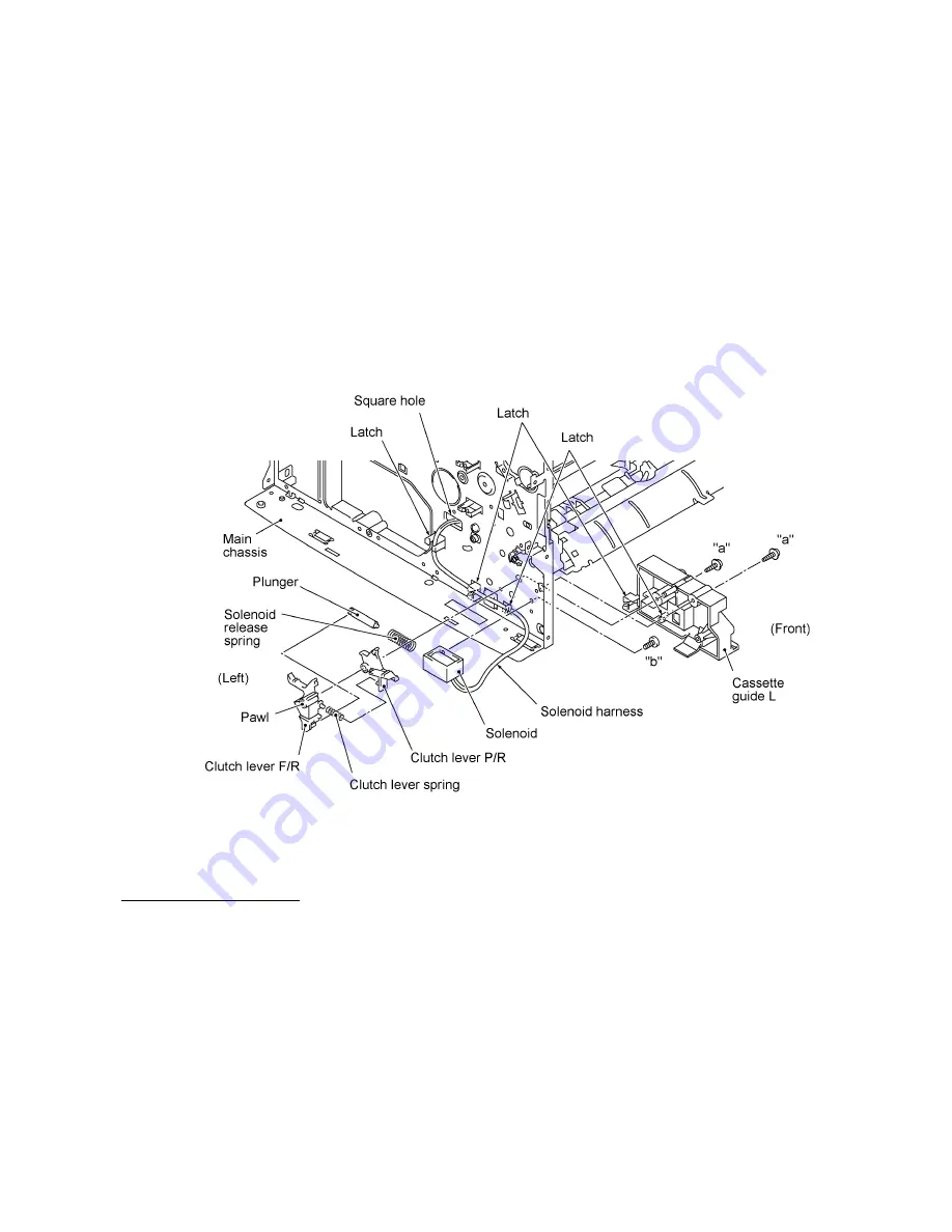 Brother 1920CN - Color Inkjet - Fax Service Manual Download Page 104